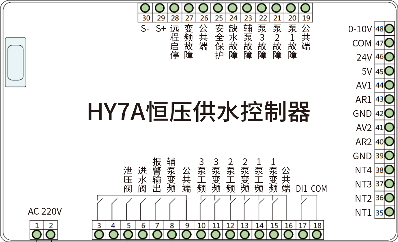 7寸屏貼紙.jpg